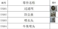洗眼器用喷头 洗眼器喷头