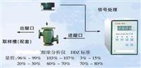 自动控制式硫酸浓度检测仪 ​电磁式硫酸浓度测量仪 微机化酸浓自动分析仪 