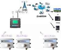 光照度 采集 变送器 光照度传感器 