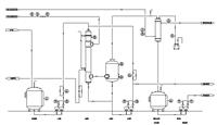 单效蒸发器 低温蒸发器​​