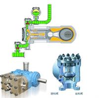 直流高压隔膜泵 直流高压隔膜仪 隔膜泵 高压隔膜泵     