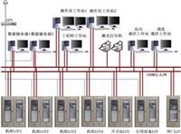 厂站计算机监控系统