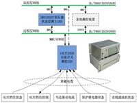 有载开关状态在线监测系统