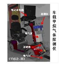  吸入式车载甲烷气体探测仪