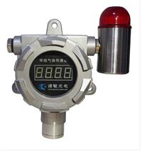  壁挂式甲烷报警器