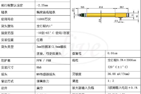 瑞士peter​T300VS位移传感器