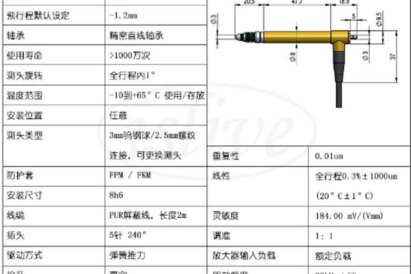 瑞士PETER T162V位移传感器​