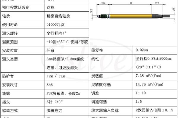 瑞士PETER HIRT T501F T500FS位移传感器