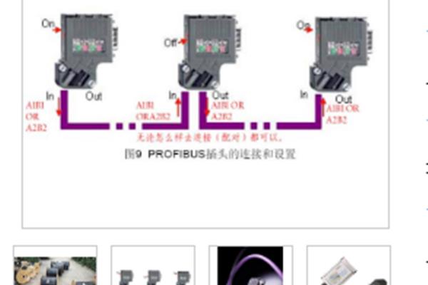 西门子6ES7431-7KF00-0AB0选型使用方法
